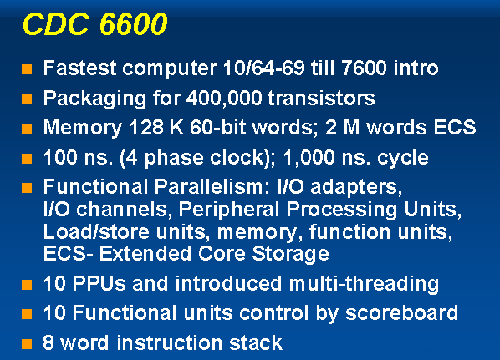 Control Data 6600 Info